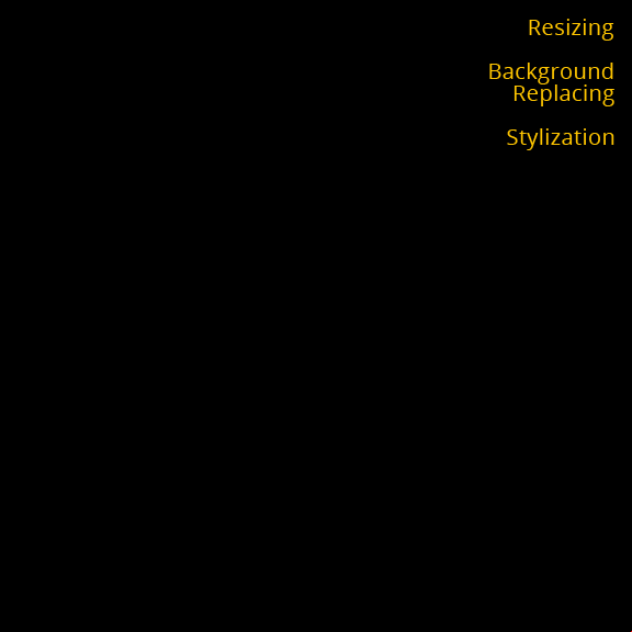 photo post processing service - background changing